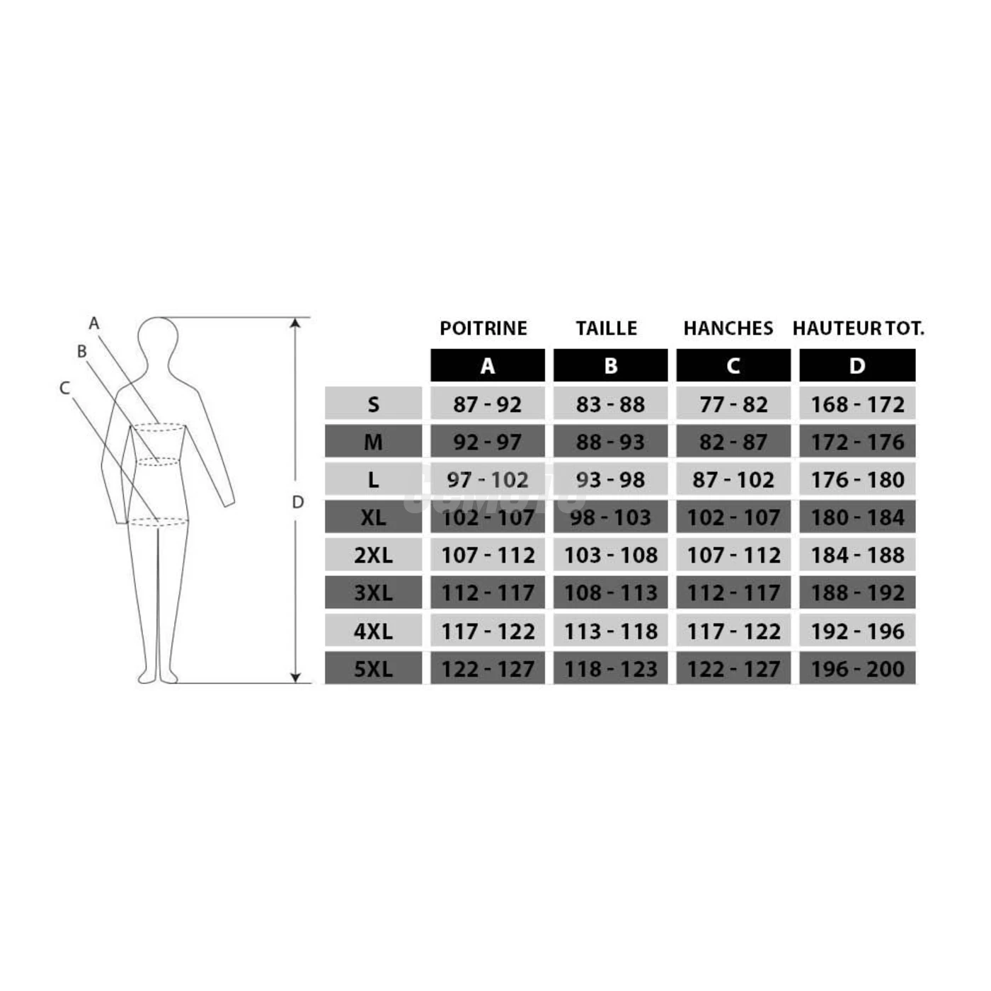 Blouson Eté Waterproof Blouson Eté Waterproof