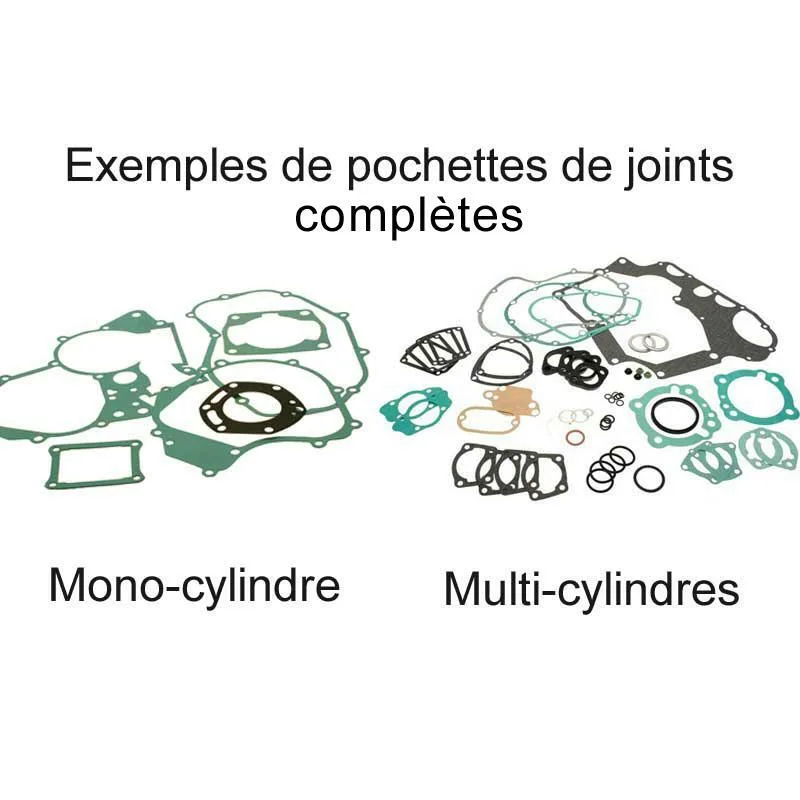 Kit joints complet pour Honda C/SL/ST70 DAX 1970-93 Kit joints complet pour Honda C/SL/ST70 DAX 1970-93