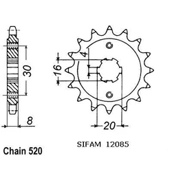 Pignon Hva Pignon Hva