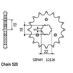 Pignon Kawasaki Pignon Kawasaki