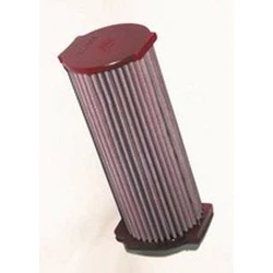 Filtre à air BMC Superquader Yamaha YFM350/600 WARRIOR/GRIZZLY Filtre à air BMC Superquader Yamaha YFM350/600 WARRIOR/GRIZZLY