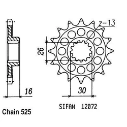 Pignon Esjot Pignon Esjot