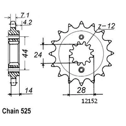Pignon Esjot Pignon Esjot