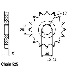 Pignon Esjot Pignon Esjot