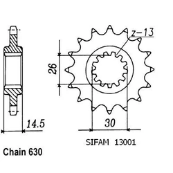 Pignon Esjot Pignon Esjot