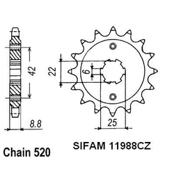 Pignon Esjot Pignon Esjot