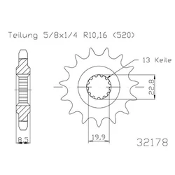 Pignon Esjot Pignon Esjot